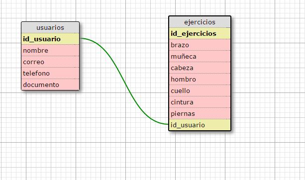 introducir la descripción de la imagen aquí