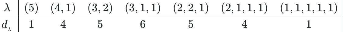 MathJax Screenshot