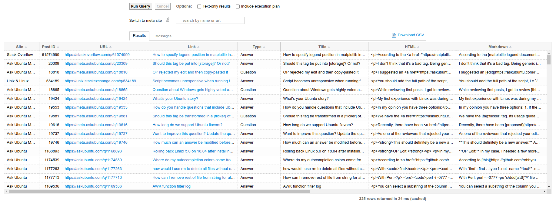 SEDE query results table