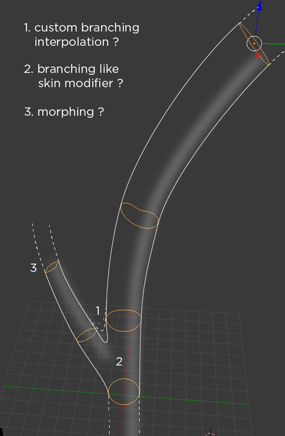 Desired nurbs meshing