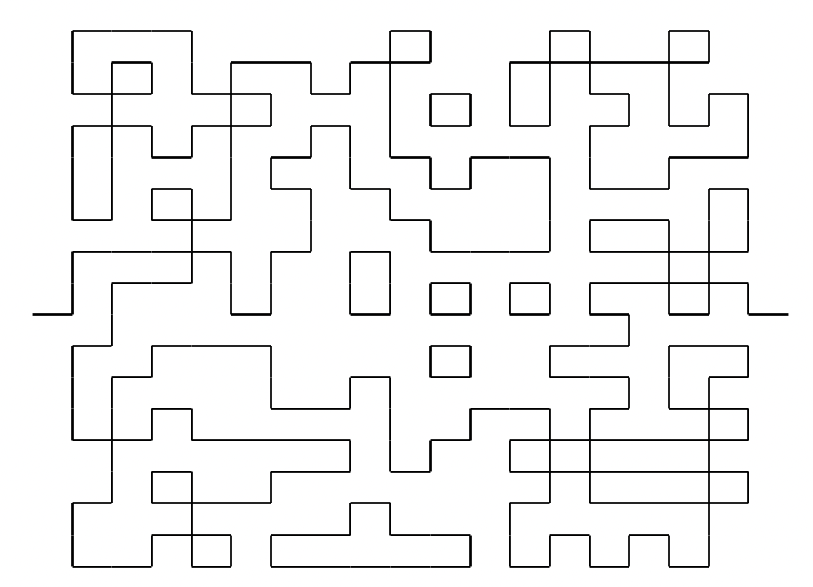 Boundaries between 0s and 1s