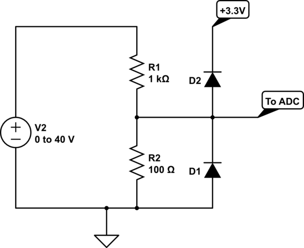 schematic