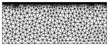 Mesh region for t=0