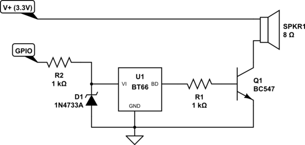 schematic