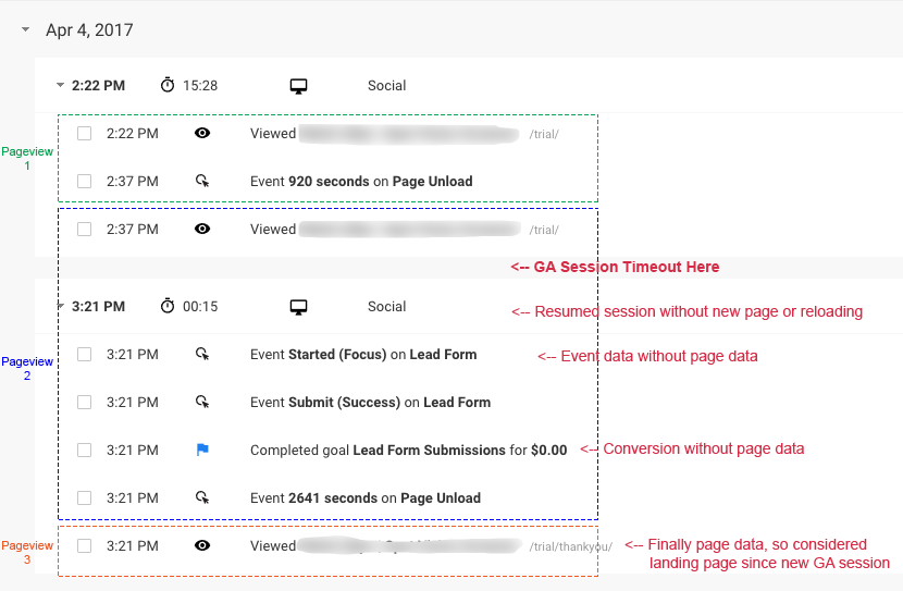 GA User Explorer Report