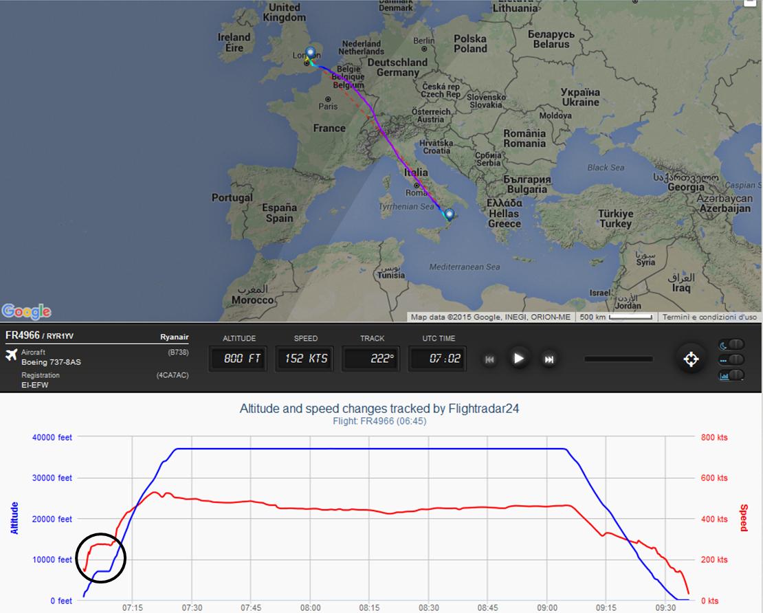 Ryanair flight FR4966 ground track and altitude profile