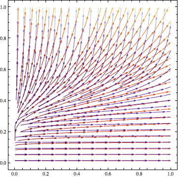 Mathematica graphics