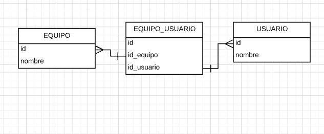 introducir la descripción de la imagen aquí