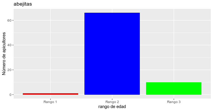 introducir la descripción de la imagen aquí