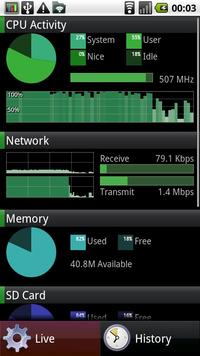 LiveMetrics