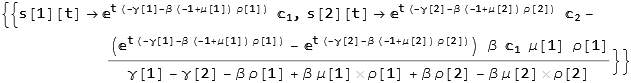 Mathematica graphics