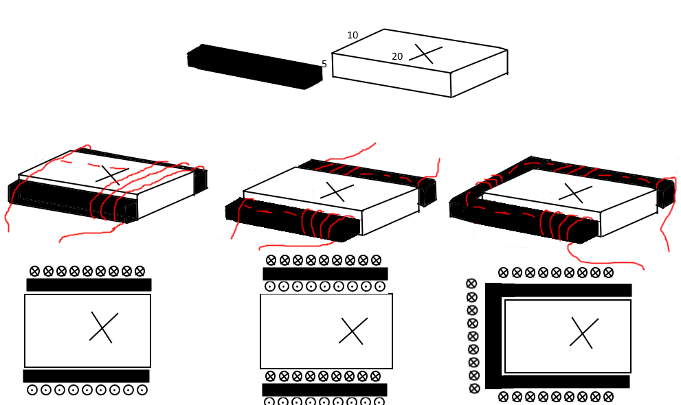 Examples of magnet disposition