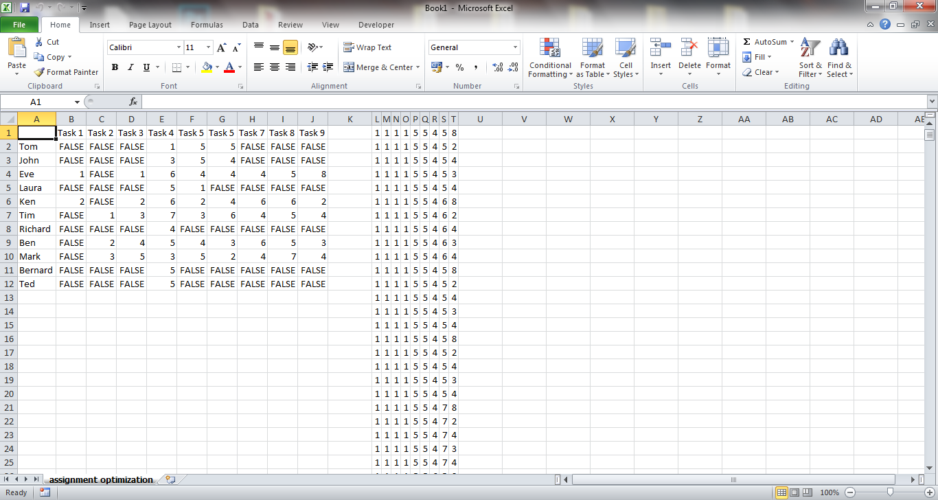 Combinations input and output layout: