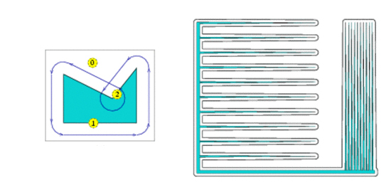 Offset Polygons