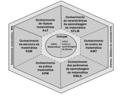 inserir a descrição da imagem aqui