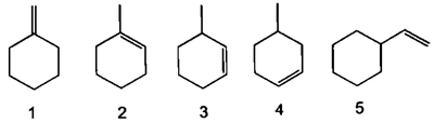 1: methylidenecyclohexane; 2: 1-methylcyclohex-1-ene; 3: 3-methylcyclohex-1-ene; 4: 4-methylcyclohex-1-ene; 5: ethenylcyclohexane