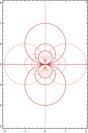 Mathematica graphics