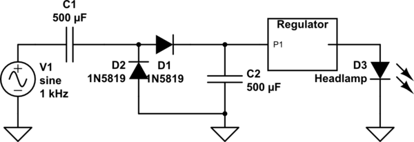 schematic