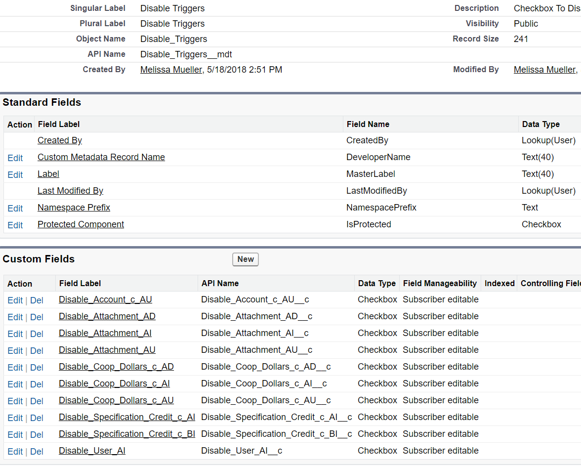 The Custom Metadata Object.