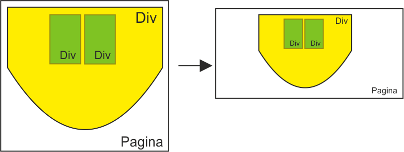 introducir la descripción de la imagen aquí