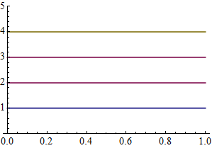 Mathematica graphics