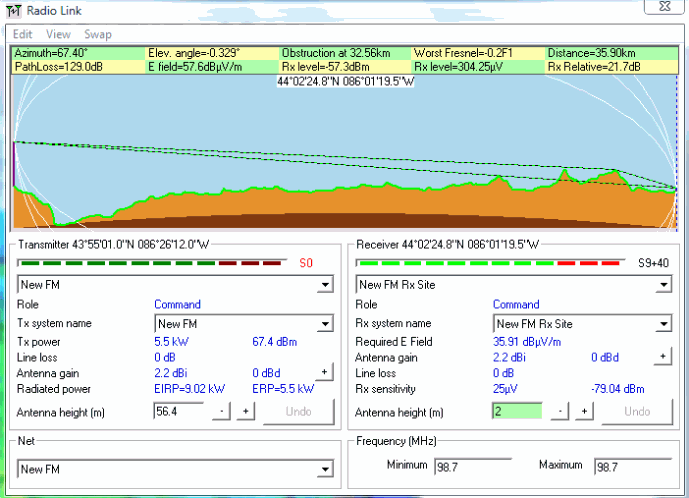 Longley-Rice Path Analysis