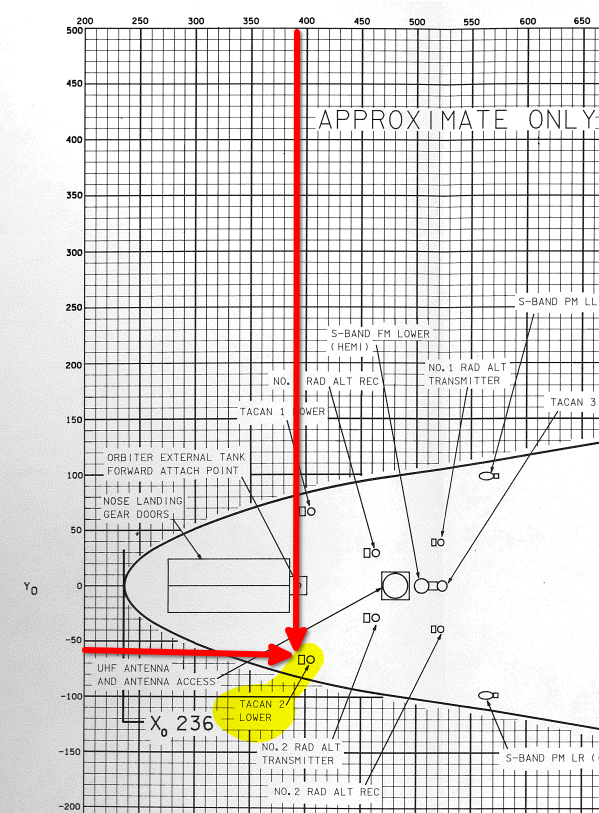 schematic of shuttle belly