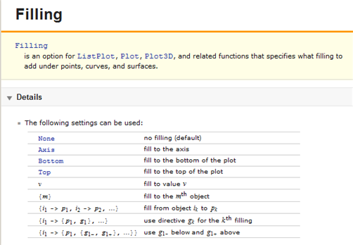 Mathematica graphics