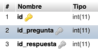 tabla de preg_respuestas