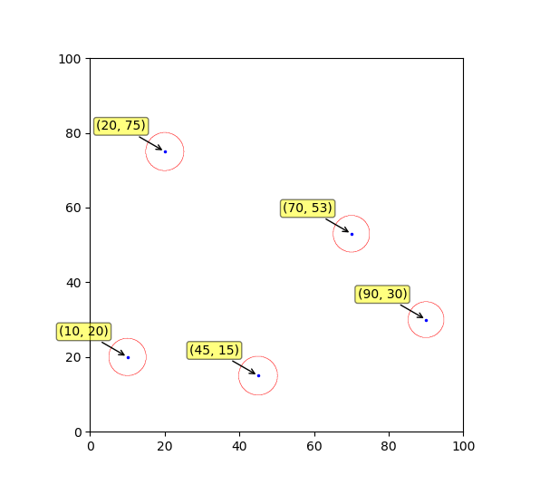 sympy の実行例