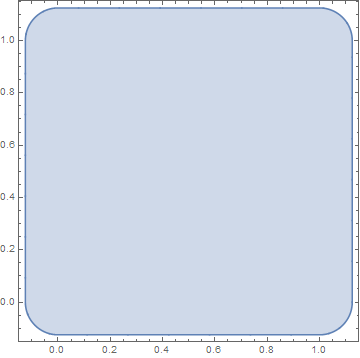 Minkowski sum of region1 and region2, looking like a rounded rectangle