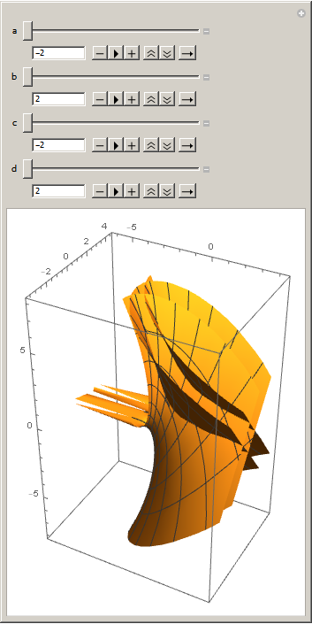 Mathematica graphics