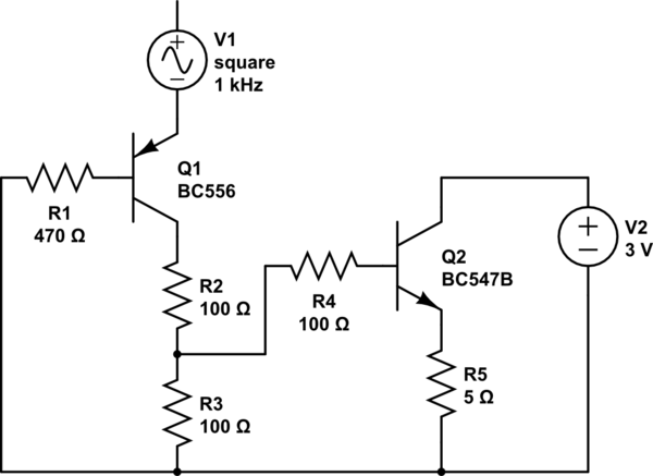 schematic