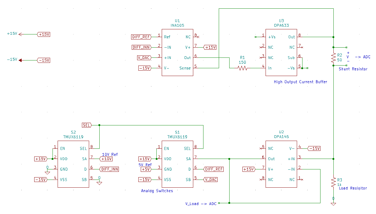 Schematic