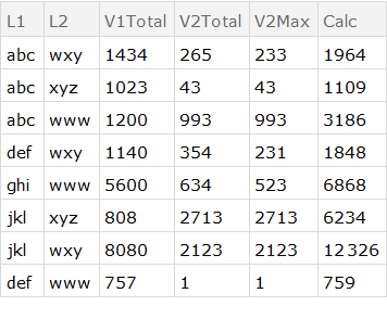 Mathematica graphics