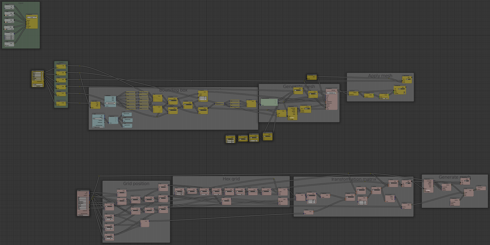 The node setup