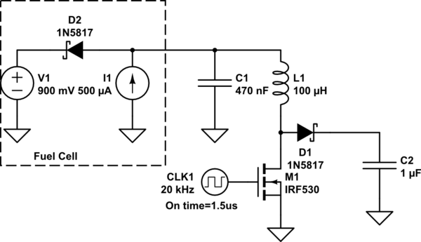 schematic