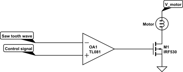 schematic