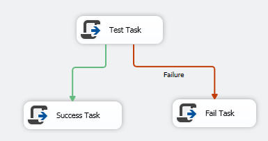 simple test package