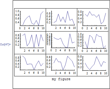 Mathematica graphics