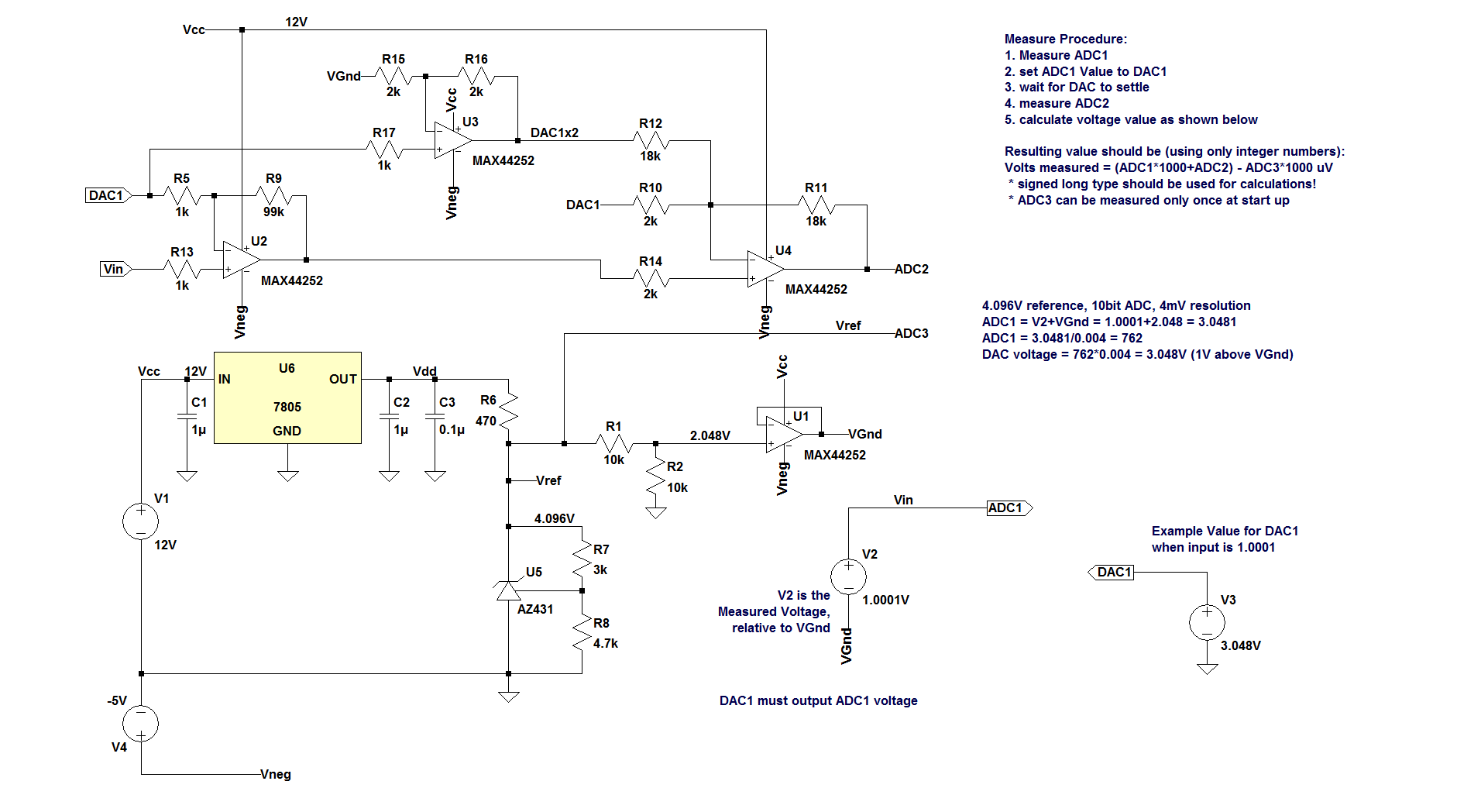 Double ADC Resolution