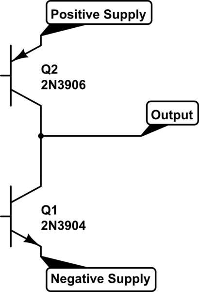 schematic