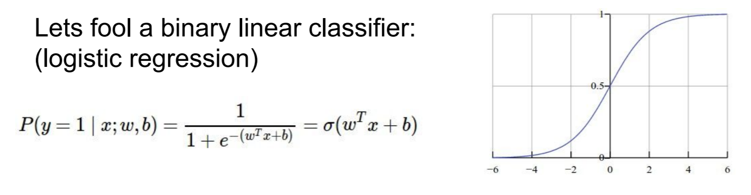 logistic regression