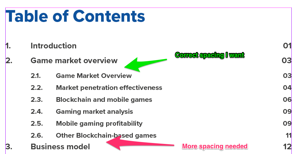 table of contents with incorrect spacing