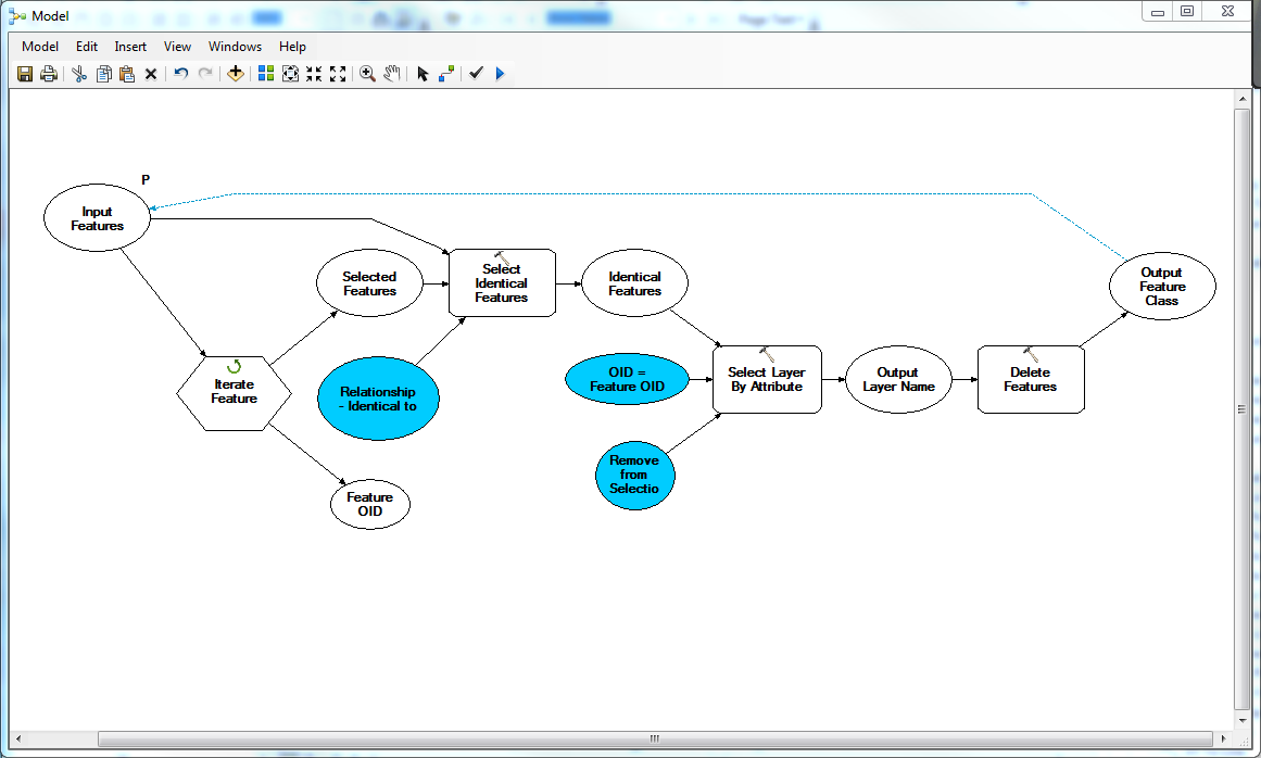 Remove Duplicates Model