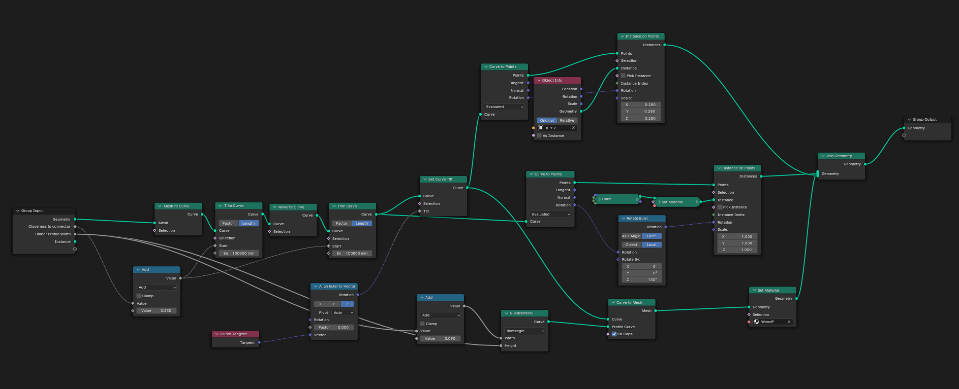 Geo Nodes Set Up