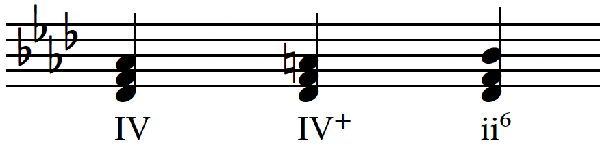 IV moving to ii6 via IV+