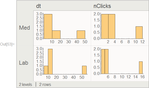 Mathematica graphics