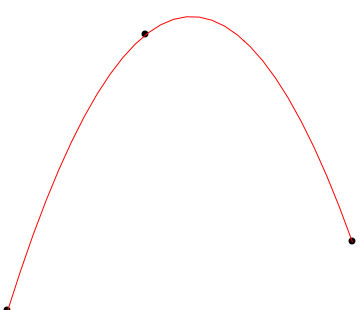 a parabolic arc