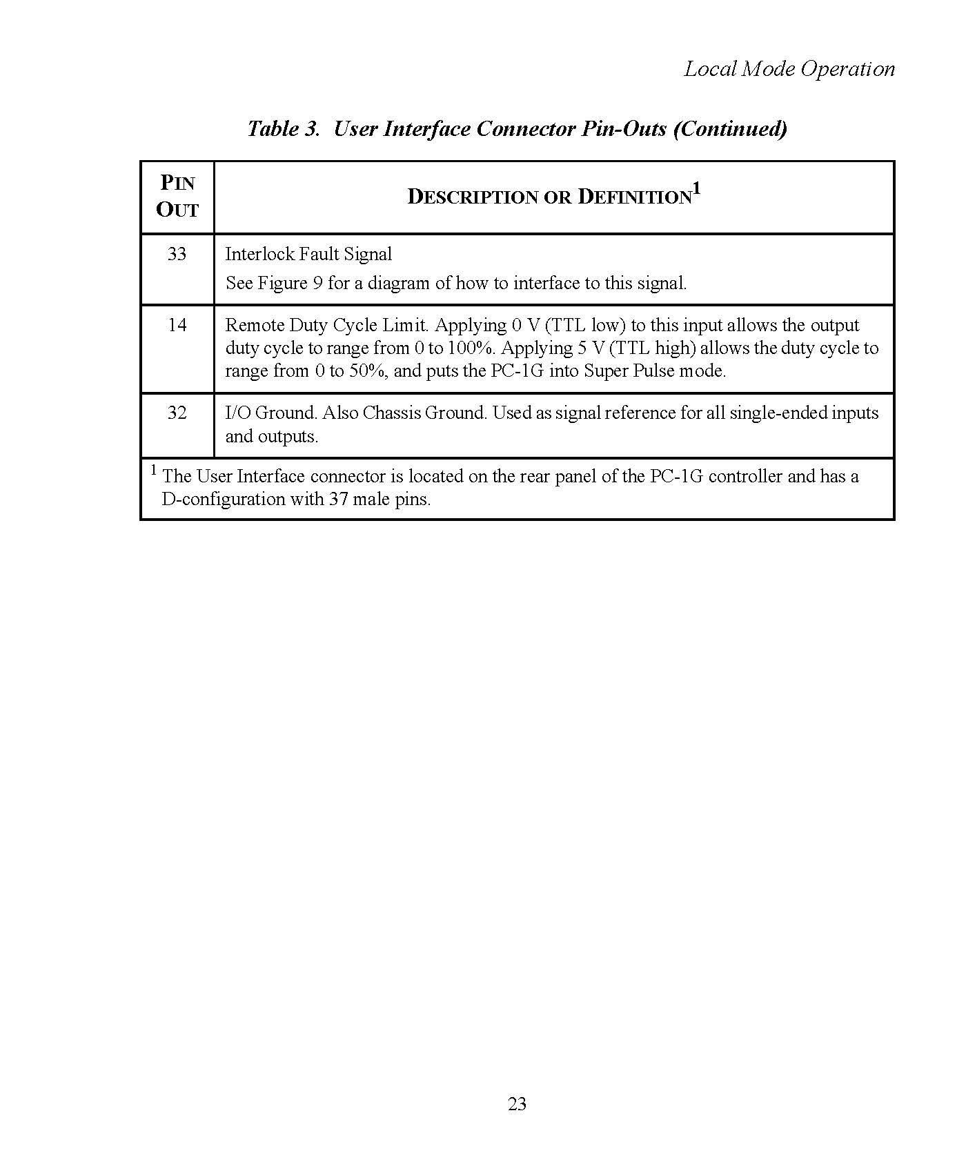 User Interface Connector Pin-Outs Page 2